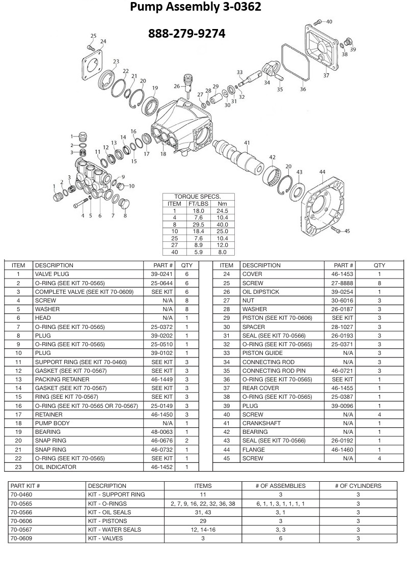 MITM 3-0362 Pump replacement parts & breakdown